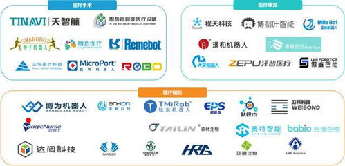 服务机器人行业 市场规模、未来展望与产业链深度梳理